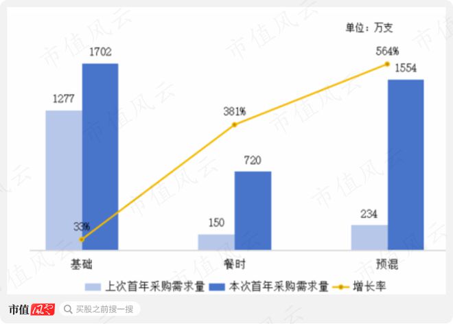 全民彩票官網(wǎng)