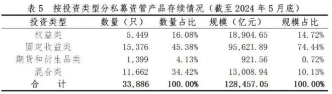 富翁彩票