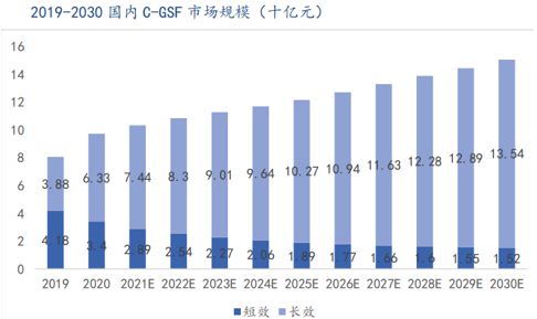 55世紀(jì)官網(wǎng)