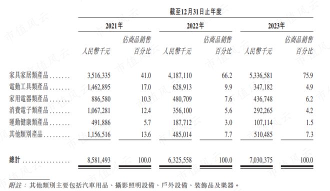 百姓彩票在線官網(wǎng)