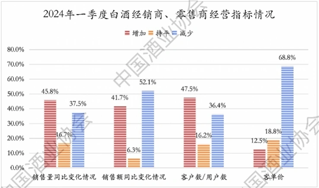 澳彩網(wǎng)