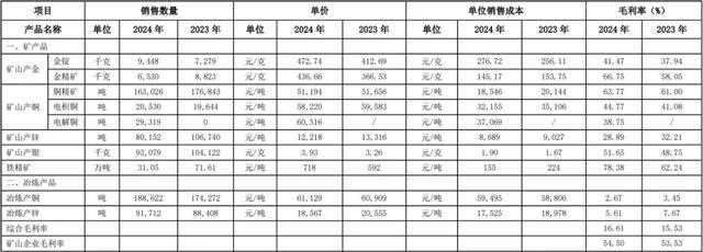 55世紀(jì)官網(wǎng)地址