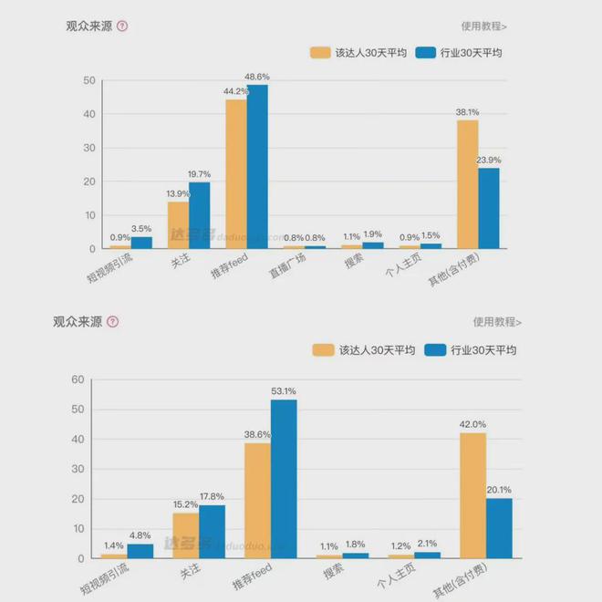 快盈彩票登錄