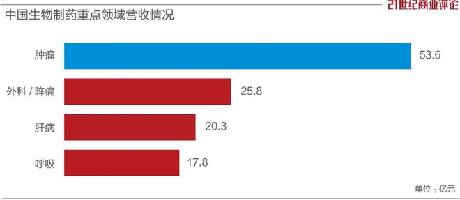 彩九c9下載