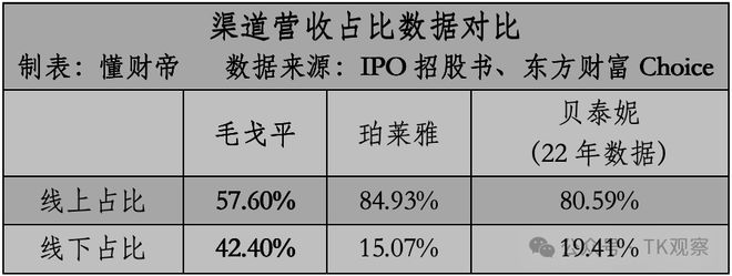 財(cái)神爭霸網(wǎng)址