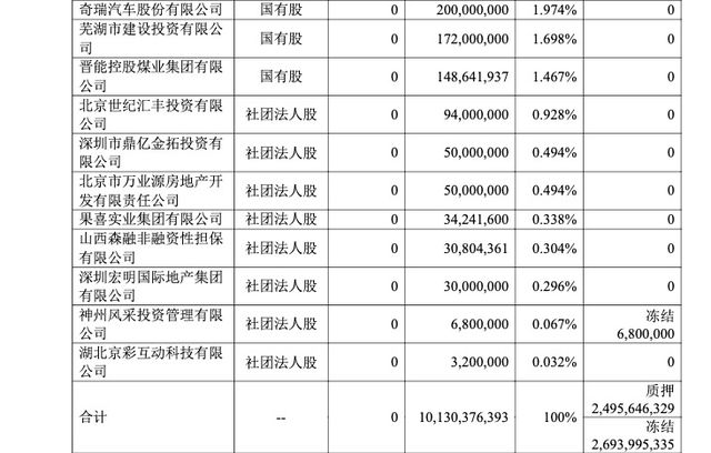 購彩大廳welcome入口