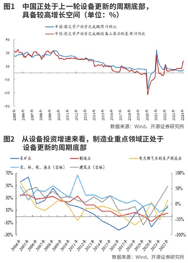 重慶快樂十分