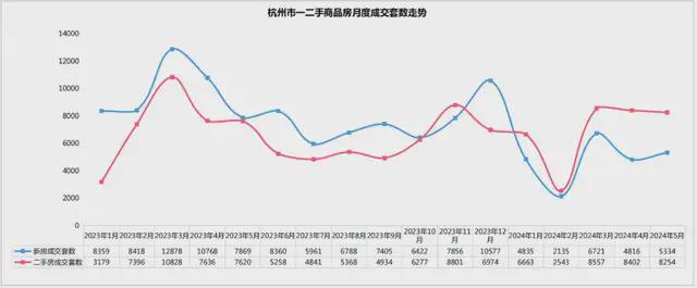 贏多多彩票網(wǎng)址