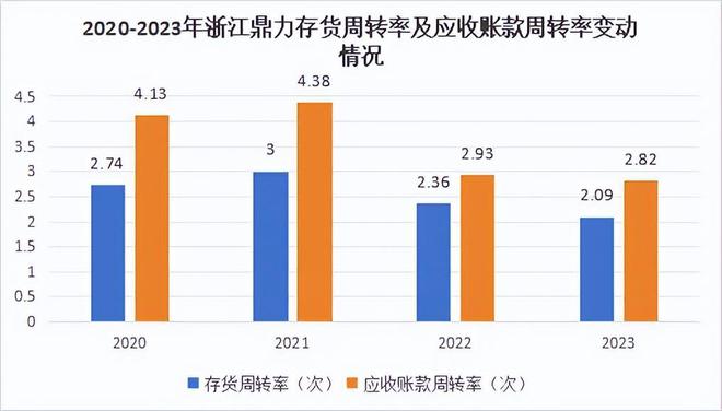 神彩爭霸8安卓下載