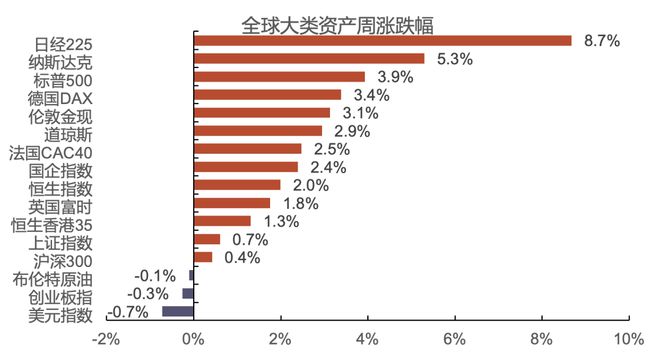 百姓彩票登陸