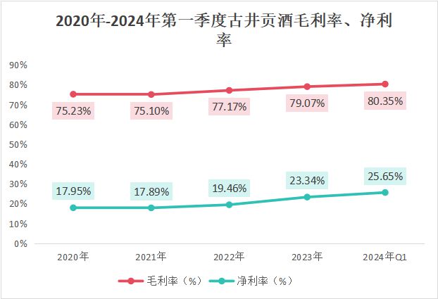 百姓彩票在線官網(wǎng)