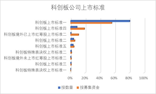 下載眾彩網(wǎng)網(wǎng)址