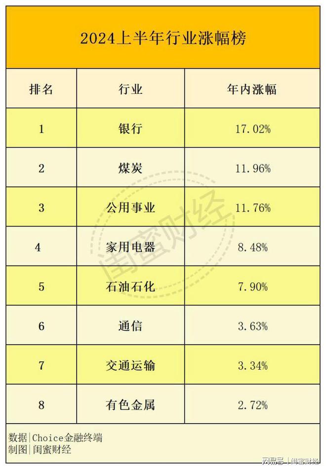 c7娛樂