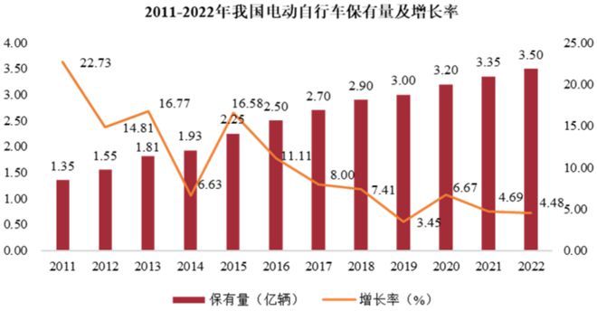 盈彩網下載安裝