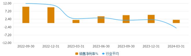 大玩家app