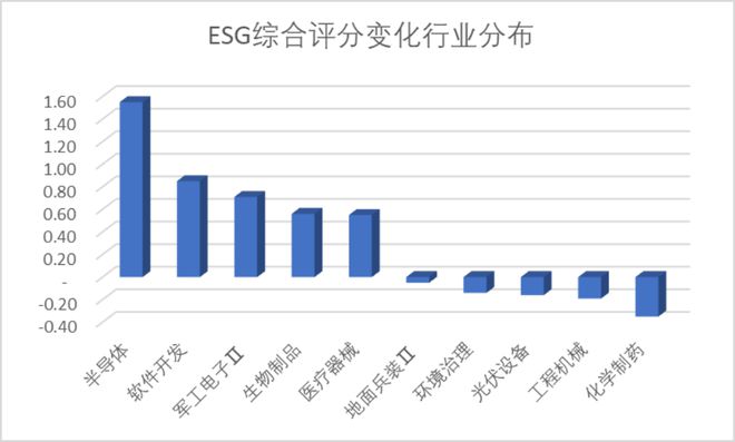 大贏家彩票