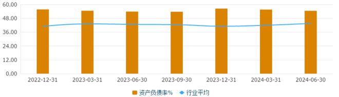 通比牛牛官網