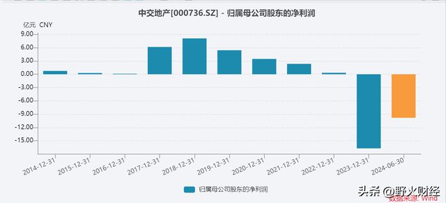 彩吧助手APP