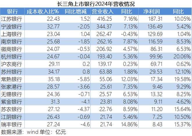 優(yōu)盈app下載