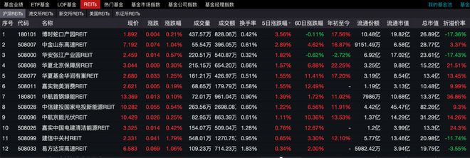 神彩爭霸舊版在線登錄