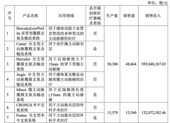 彩神爭(zhēng)8誰與爭(zhēng)鋒