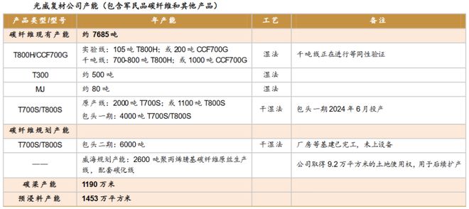 五五世紀網(wǎng)站