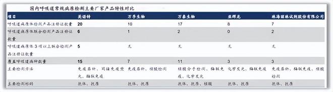 神彩爭(zhēng)霸舊版在線登錄