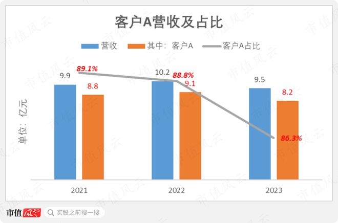 贏多多下載app