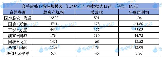 彩神爭8誰與爭鋒