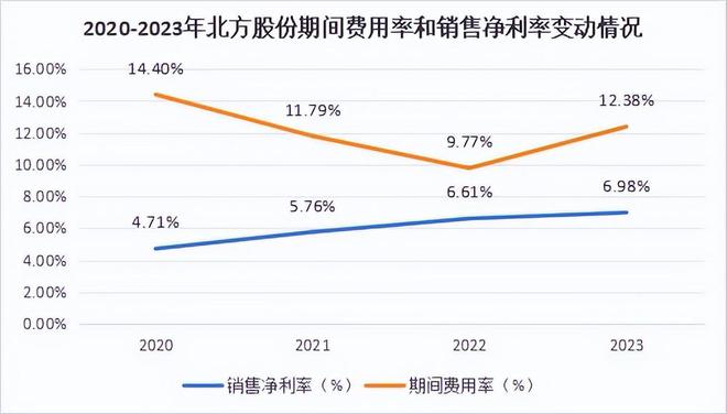 優(yōu)樂彩網(wǎng)址