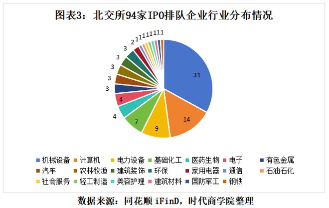 口袋彩店官網(wǎng)