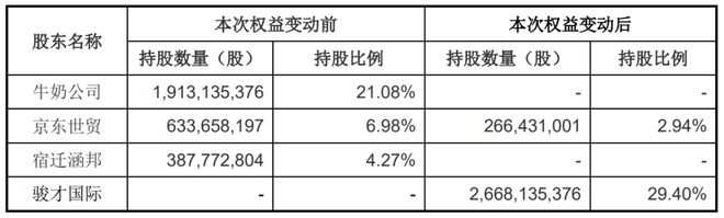 正規(guī)的大小單雙平臺(tái)