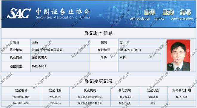 意大利聯郃聖保羅銀行基金