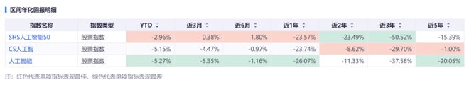 網(wǎng)盟彩票大廳