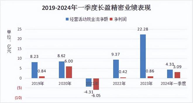 神彩爭霸8安卓下載