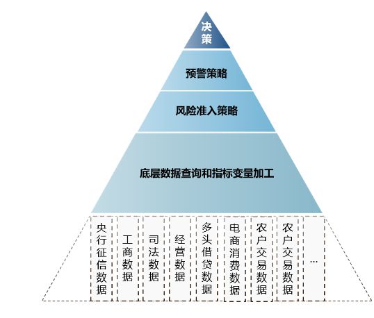 財(cái)神爭(zhēng)霸登錄