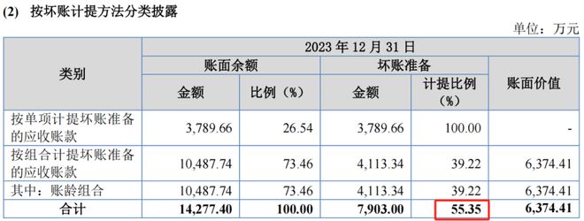 百姓彩票手機官網(wǎng)登錄