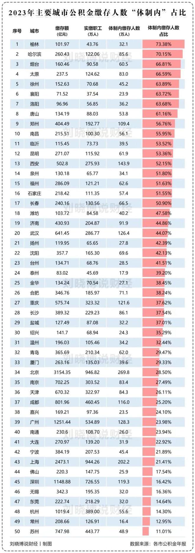 全民彩票登錄