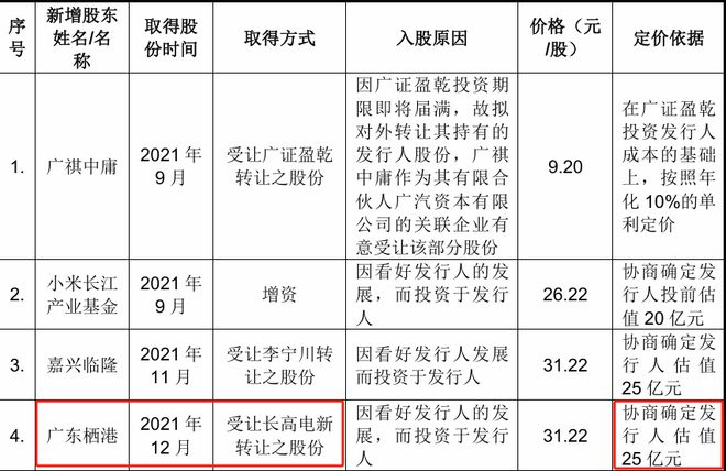 網(wǎng)信彩票登錄官方