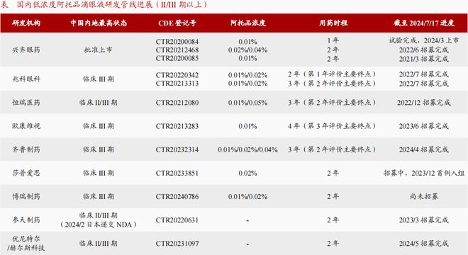 55世紀(jì)官網(wǎng)地址