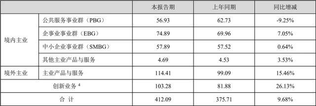 重慶快樂十分