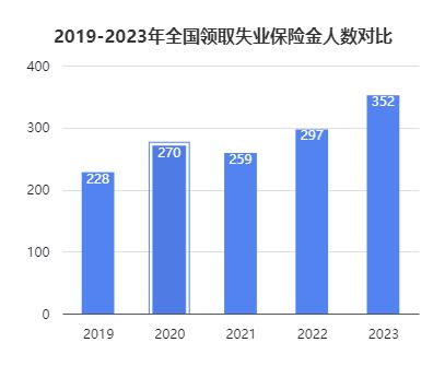 重慶快樂十分