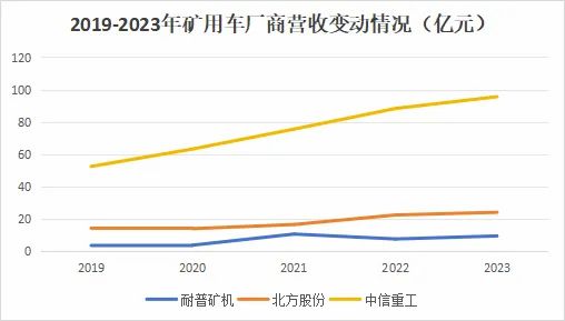 意大利聯(lián)郃聖保羅銀行基金