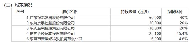 網(wǎng)信彩票首頁大廳