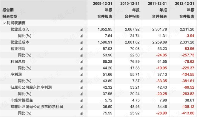 酷彩吧平臺