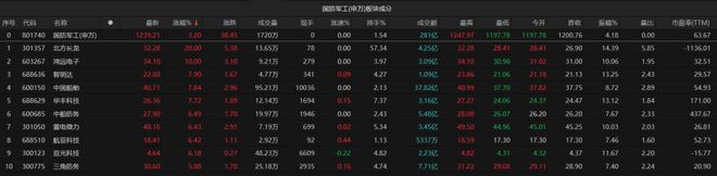 滿(mǎn)堂彩下載地址