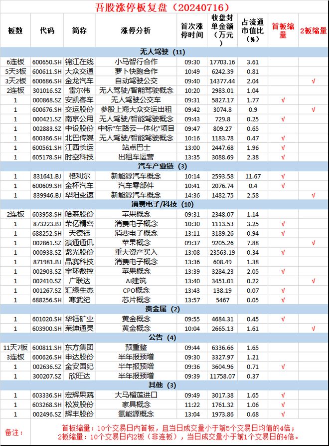 沐鳴平臺app下載