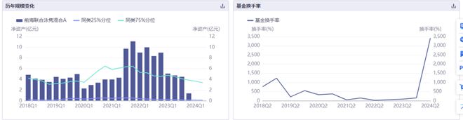 百姓彩票手機入口