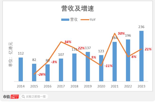 bat365舊網(wǎng)址