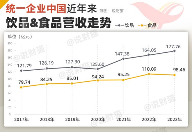 極速6合